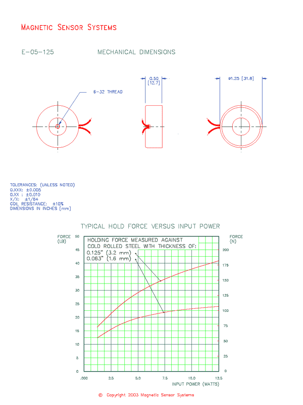 Tubular Electromagnet  E-05-125  Page 2