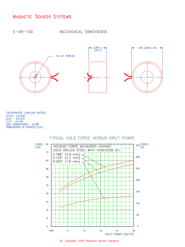 Tubular Electromagnet  E-09-150  Page 2