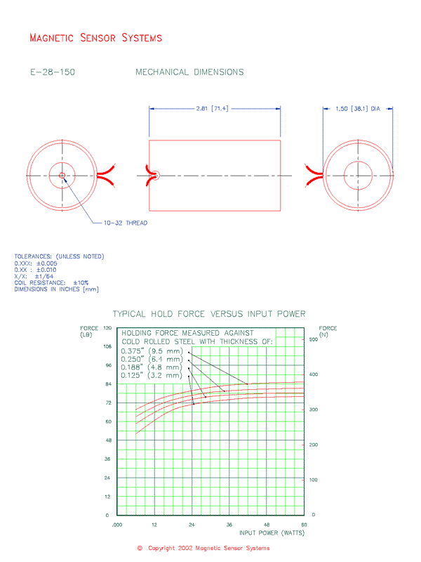 Tubular Electromagnet  E-28-150  Page 2