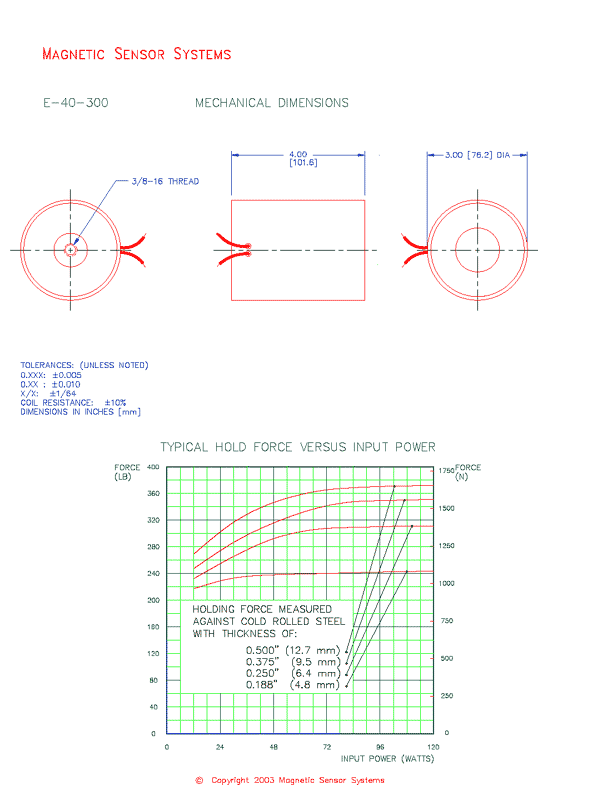 Tubular Electromagnet  E-40-300  Page 2