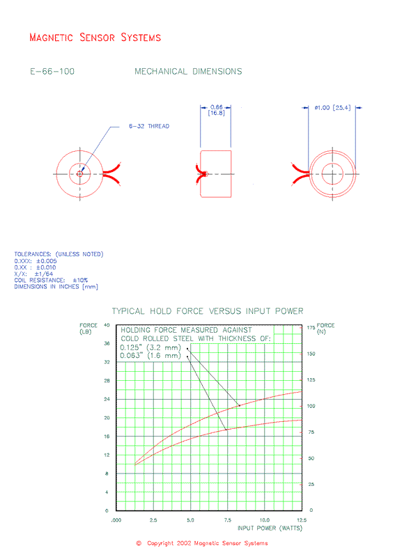 Tubular Electromagnet  E-66-100  Page 2