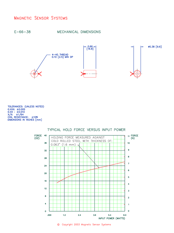 Tubular Electromagnet  E-66-38  Page 2