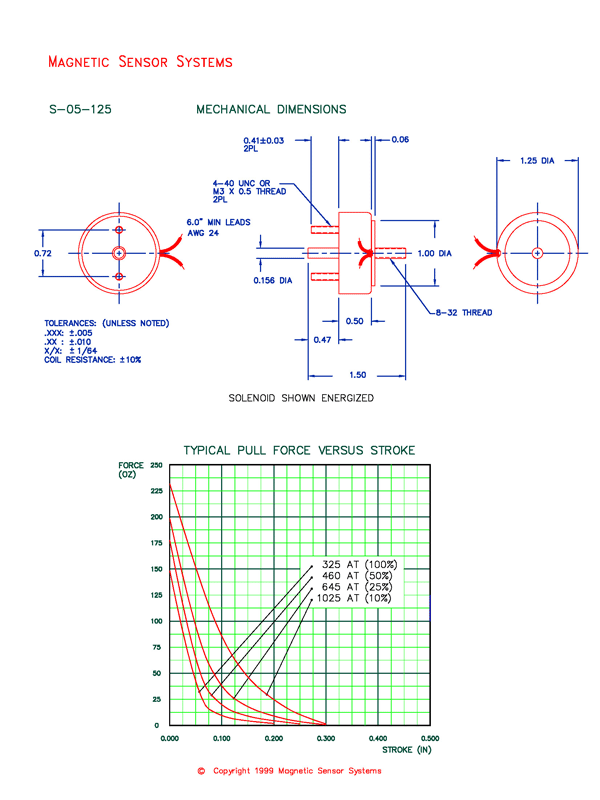 Low Profile Clapper Solenoid  S-05-125  Page 2