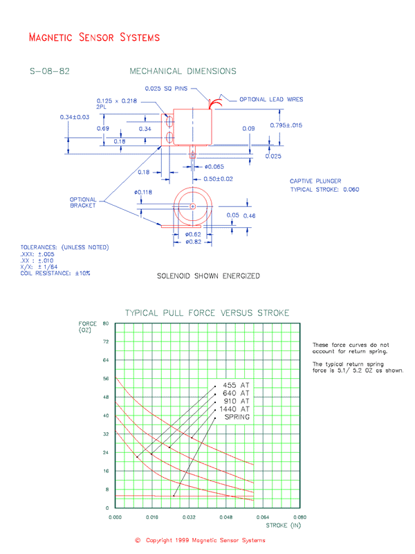 Low Profile Clapper Solenoid  S-08-82  Page 2