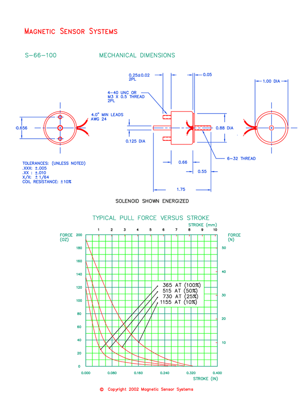 Low Profile Clapper Solenoid  S-66-100  Page 2