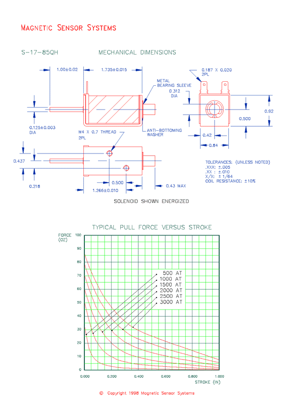 Open Frame Push Type Solenoid  S-17-85-QH  Page 2