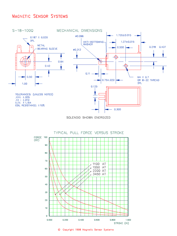 Open Frame Pull Type Solenoid  S-18-100-Q  Page 2