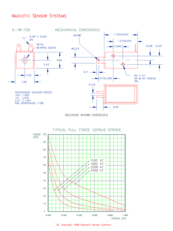 Open Frame Pull Type Solenoid  S-18-100  Page 2