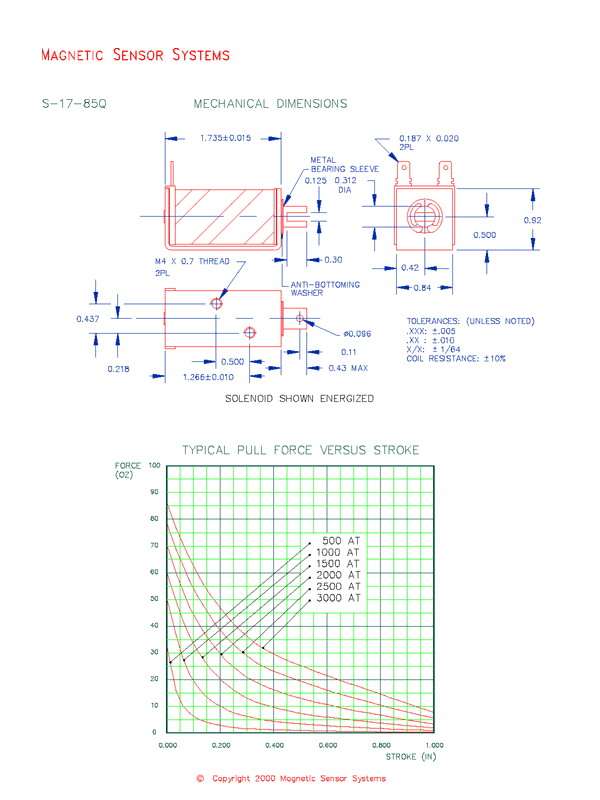 Open Frame Pull Type Solenoid  S-17-85-Q  Page 2