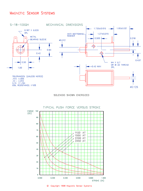 Open Frame Push Type Solenoid  S-18-100-QH  Page 2