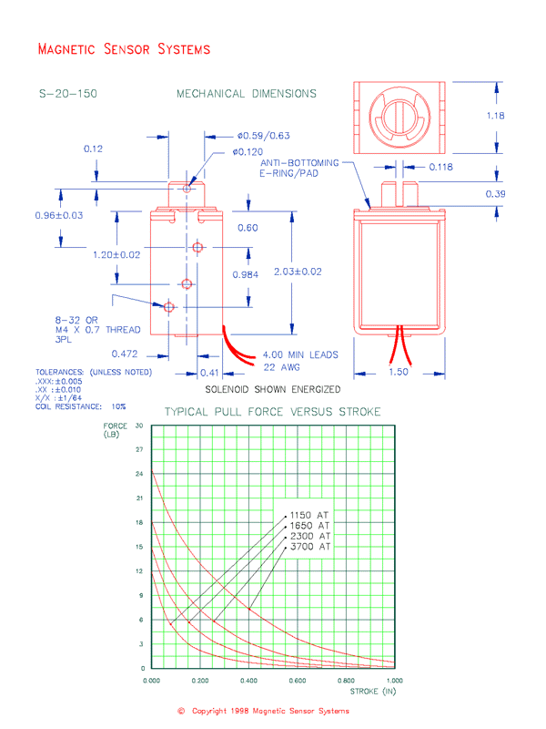 Open Frame Pull Type Solenoid  S-20-150  Page 2