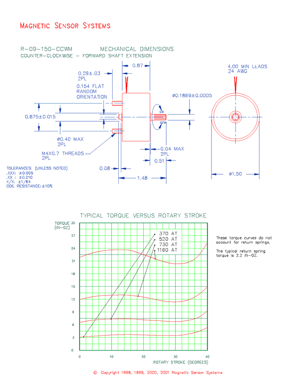 Rotary Solenoid  R-09-150-CCWM  Page 2