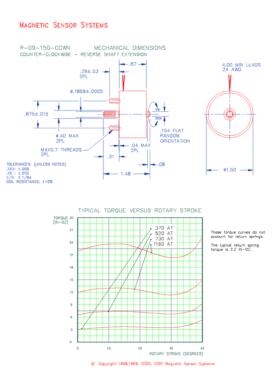 Rotary Solenoid  R-09-150-CCWN  Page 2