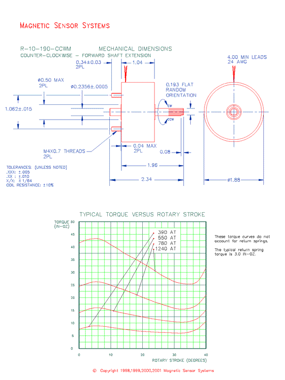 Rotary Solenoid  R-10-190-CCWM  Page 2