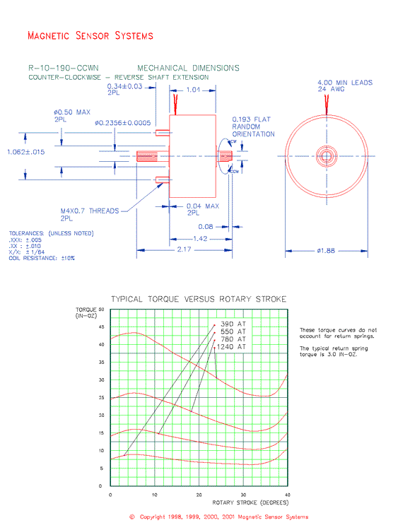 Rotary Solenoid  R-10-190-CCWN  Page 2