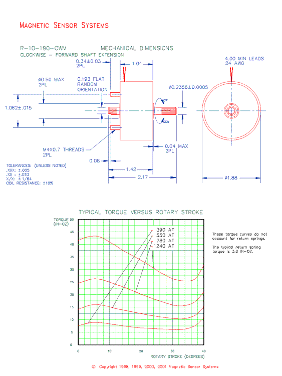 Rotary Solenoid  R-10-190-CWM  Page 2