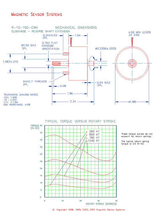 Rotary Solenoid  R-10-190-CWN  Page 2