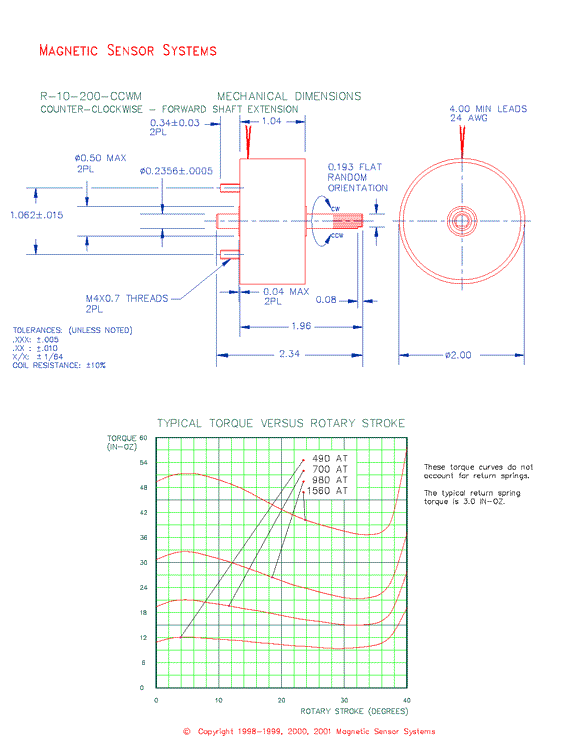 Rotary Solenoid  R-10-200-CCWM  Page 2