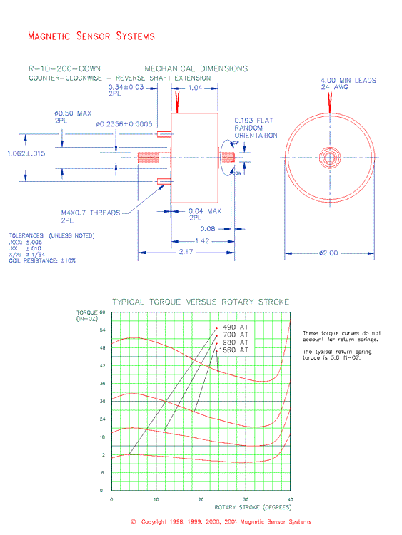 Rotary Solenoid  R-10-200-CCWN  Page 2