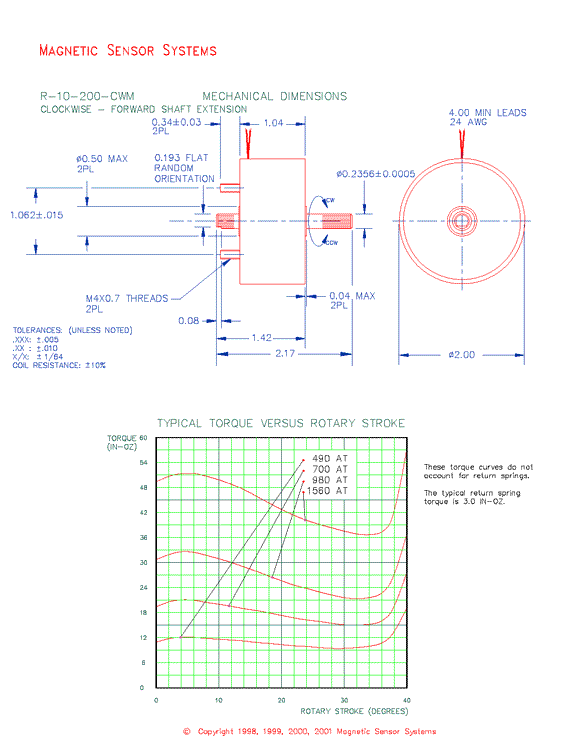 Rotary Solenoid  R-10-200-CWM  Page 2