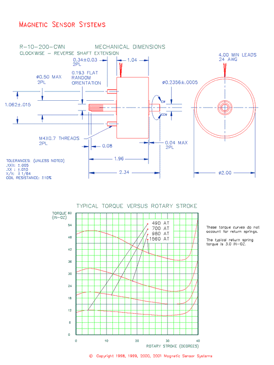 Rotary Solenoid  R-10-200-CWN  Page 2