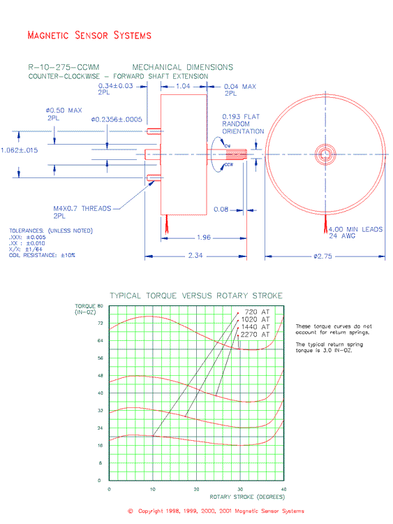 Rotary Solenoid  R-10-275-CCWM  Page 2