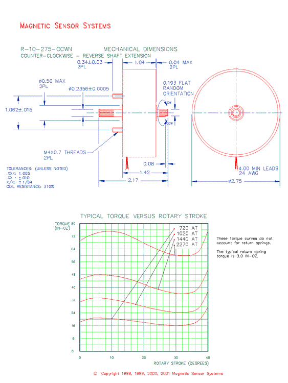 Rotary Solenoid  R-10-275-CCWN  Page 2