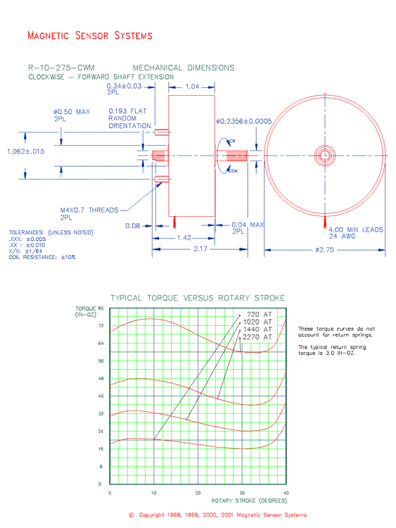 Rotary Solenoid  R-10-275-CWM  Page 2