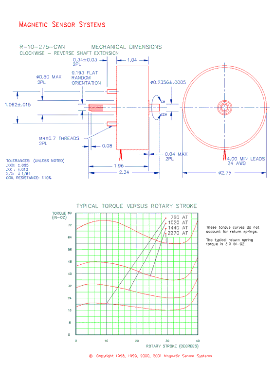 Rotary Solenoid  R-10-275-CWN  Page 2