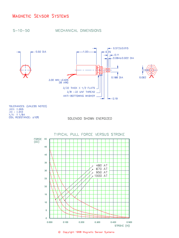 Tubular Pull Type Solenoid  S-10-50  Page 2