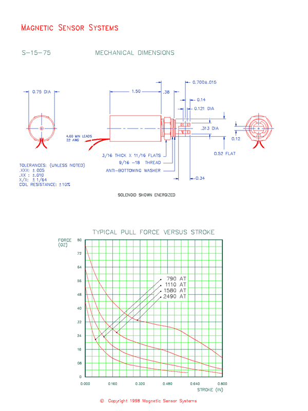 Tubular Pull Type Solenoid  S-15-75  Page 2