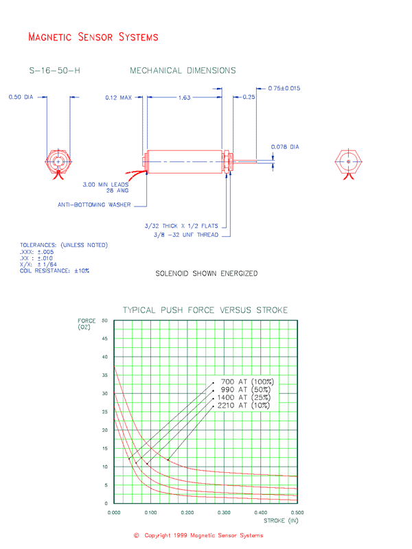 Tubular Push Type Solenoid  S-16-50-H  Page 2