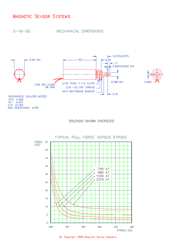 Tubular Pull Type Solenoid  S-16-50  Page 2