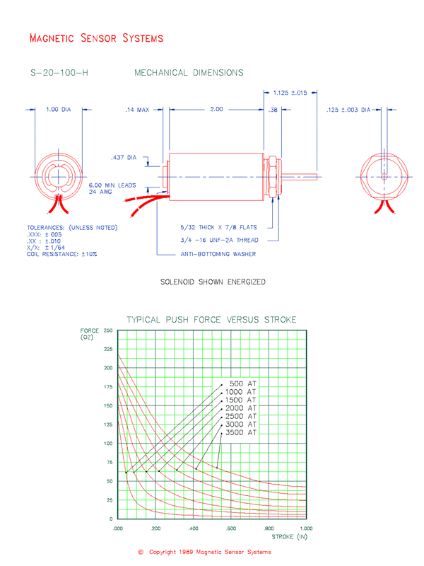 Tubular Push Type Solenoid  S-20-100-H  Page 2