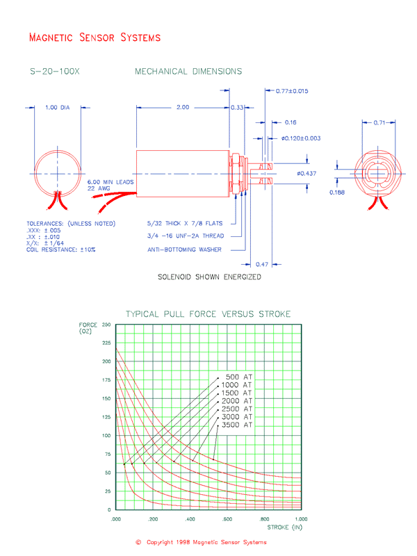 Tubular Pull Type Solenoid  S-20-100-X  Page 2