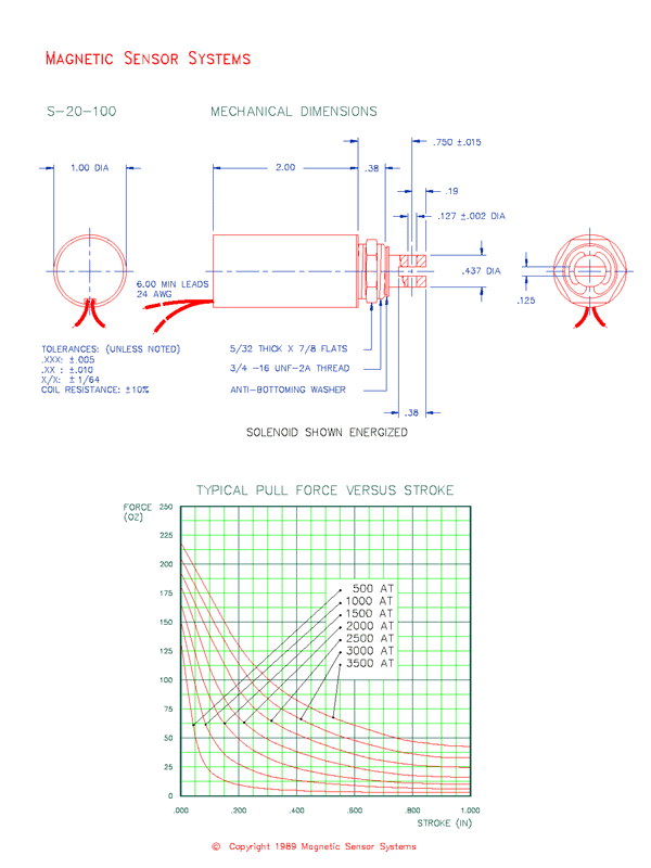 Tubular Pull Type Solenoid  S-20-100  Page 2