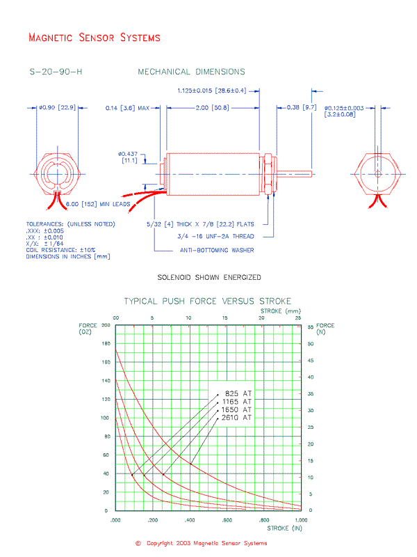 Tubular Push Type Solenoid  S-20-90-H  Page 2