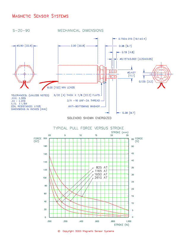 Tubular Pull Type Solenoid  S-20-90  Page 2