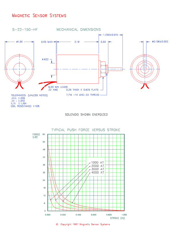 Tubular Push Type Solenoid  S-22-150-HF  Page 2