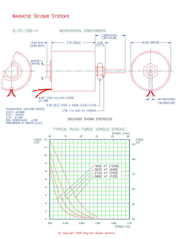 Tubular Push Type Solenoid  S-22-200-H  Page 2