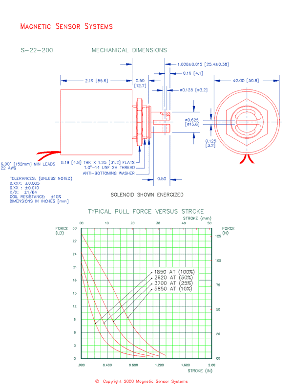 Tubular Pull Type Solenoid  S-22-200  Page 2