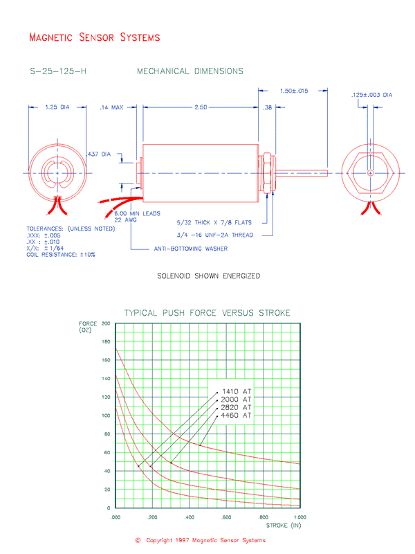 Tubular Push Type Solenoid  S-25-125-H  Page 2