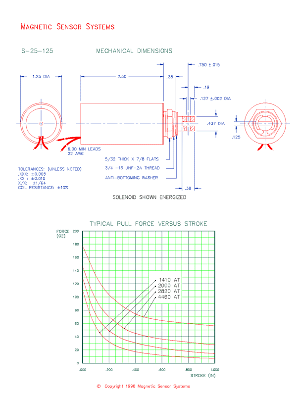 Tubular Pull Type Solenoid  S-25-125  Page 2