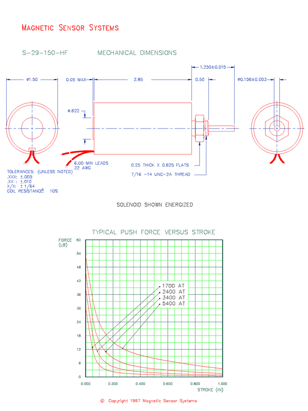 Tubular Push Type Solenoid  S-29-150-HF  Page 2