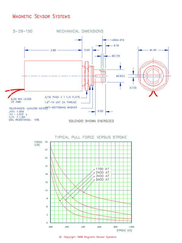 Tubular Pull Type Solenoid  S-29-150  Page 2