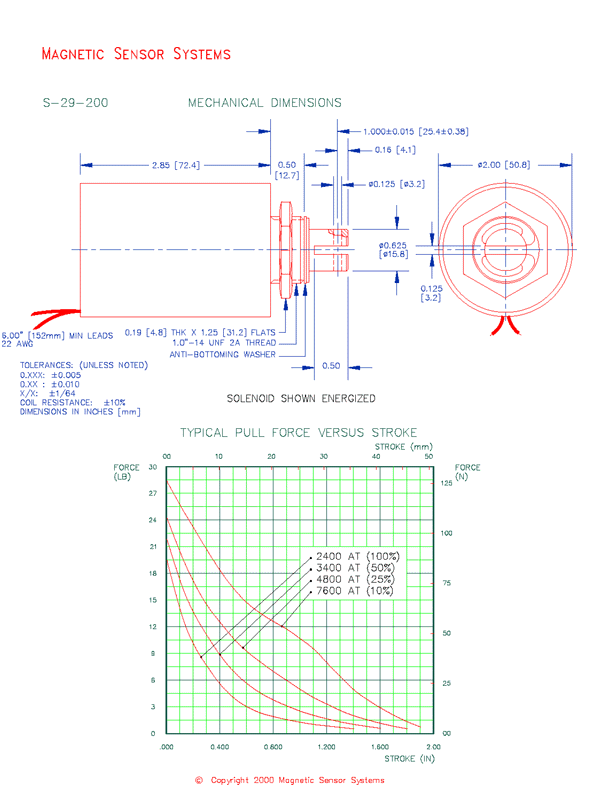 Tubular Pull Type Solenoid  S-29-200  Page 2