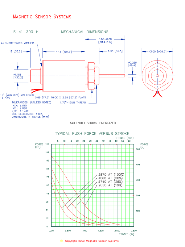 Tubular Push Type Solenoid  S-41-300-H  Page 2