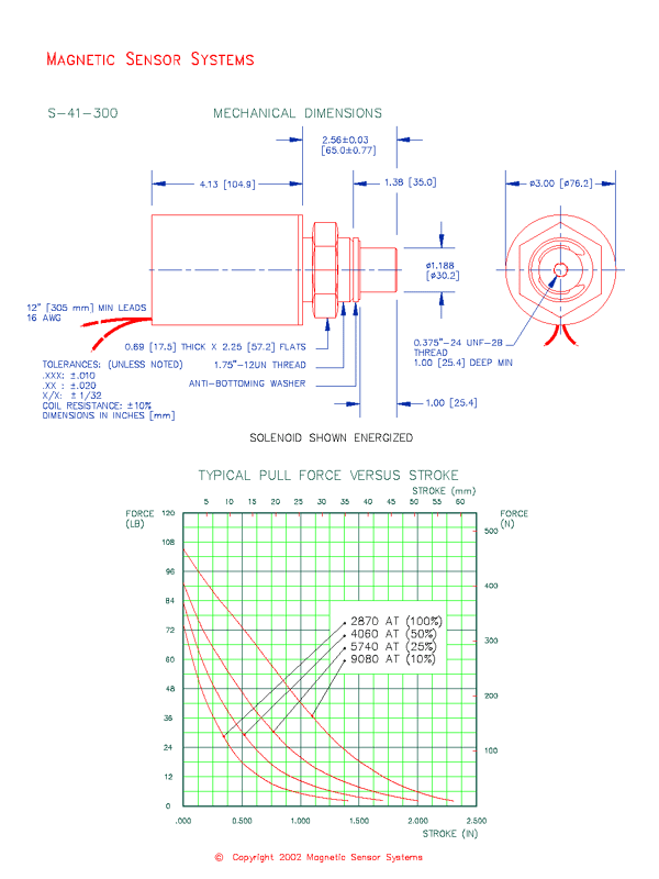 Tubular Pull Type Solenoid  S-41-300  Page 2