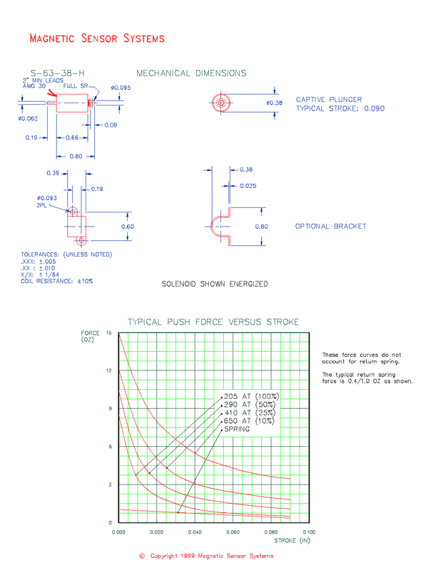 Tubular Push Type Solenoid  S-63-38-H  Page 2