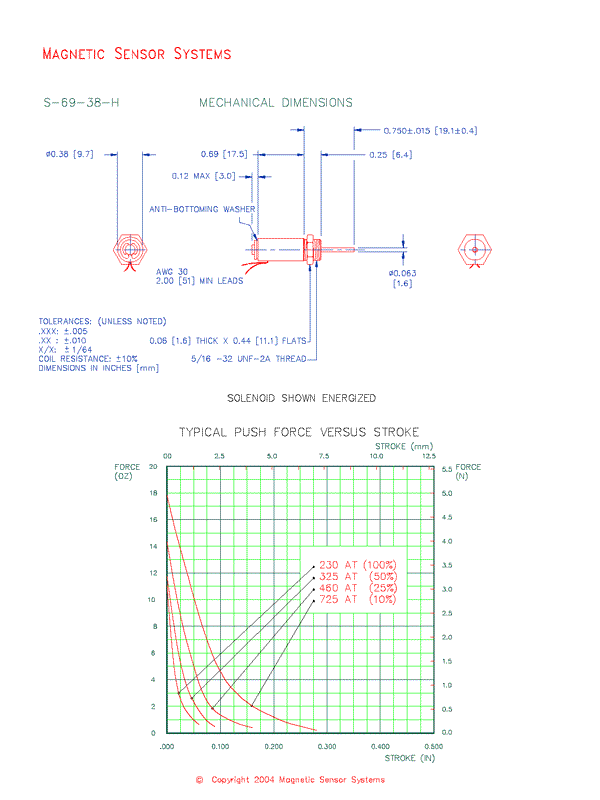 Tubular Push Type Solenoid  S-69-38-H  Page 2